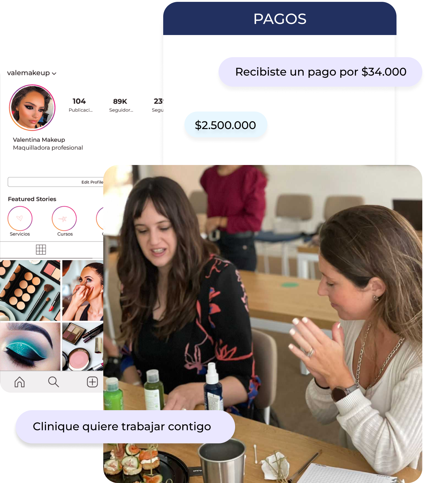 People Using the Platform